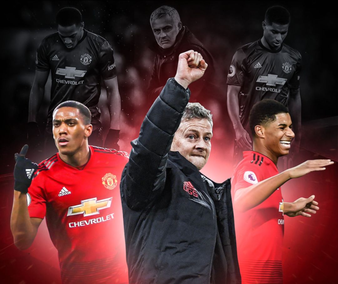 的布局培养 的布局培养